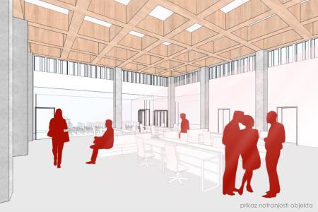 Prikaz notranjosti objekta